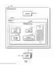 Fig. 02 - Managing data in storage according to a log structure