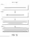 Fig. 09 - Data handling