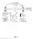 Fig. 02 - HIERARCHICAL SEEDLISTS FOR APPLICATION DATA