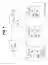 Fig. 02 - Heterogeneous distributed file system using different types of storage mediums