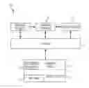 Fig. 01 - Processing path determination