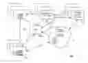 Fig. 01 - Storing state in a dynamic content routing network