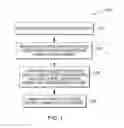 Fig. 02 - Crowdsourced validation of electronic content