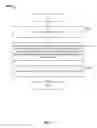 Fig. 06 - Logs to metrics synthesis