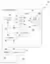 Fig. 01 - Query plan management associated with a shared pool of configurable computing resources