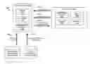 Fig. 01 - Systems and methods for predictive augmentation of vehicle service procedures