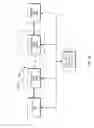 Fig. 07 - Systems and methods for automated aggregated content comment generation