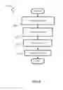 Fig. 09 - Systems and methods for automated aggregated content comment generation