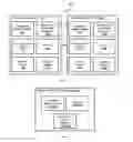 Fig. 02 - Computer-implemented method and system for competency information management