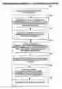 Fig. 01 - System for organizing and fast searching of massive amounts of data
