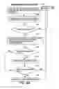Fig. 06 - System for organizing and fast searching of massive amounts of data