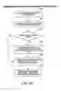 Fig. 08 - System for organizing and fast searching of massive amounts of data