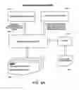 Fig. 09 - System for organizing and fast searching of massive amounts of data