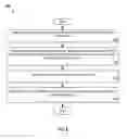 Fig. 08 - Personalized content sharing