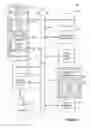 Fig. 10 - Personalized content sharing