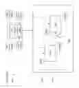 Fig. 43 - Generation of job flow objects in federated areas from data structure