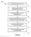 Fig. 06 - SYSTEMS AND METHODS FOR PERFORMING SEARCH AND RETRIEVAL OF ELECTRONIC DOCUMENTS USING A BIG INDEX