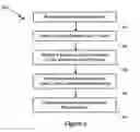 Fig. 07 - SYSTEMS AND METHODS FOR PERFORMING SEARCH AND RETRIEVAL OF ELECTRONIC DOCUMENTS USING A BIG INDEX