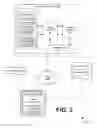 Fig. 03 - Dynamic search set creation in a search engine