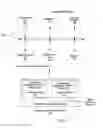 Fig. 05 - Hybrid task assignment for web crawling