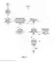 Fig. 08 - Hybrid task assignment for web crawling
