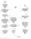 Fig. 09 - Hybrid task assignment for web crawling