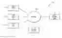 Fig. 01 - Modifying messages to be more discoverable on a social network