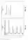 Fig. 16 - System and method for block segmenting, identifying and indexing visual elements, and searching documents