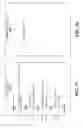 Fig. 18 - System and method for block segmenting, identifying and indexing visual elements, and searching documents