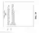 Fig. 19 - System and method for block segmenting, identifying and indexing visual elements, and searching documents