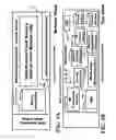 Fig. 06 - Method and Apparatus for Coupling the Internet, Environment and Intrinsic Memory to Users