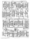 Fig. 22 - Method and Apparatus for Coupling the Internet, Environment and Intrinsic Memory to Users