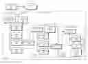 Fig. 01 - Shared content delivery streams in data networks