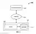 Fig. 02 - SYSTEM AND METHOD FOR CREATING, FORMATTING AND TEMPLATING DESCRIPTIONS OF ONLINE PRODUCTS, ITEMS OR SERVICES
