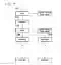 Fig. 07 - Automatic response server device, terminal device, response system, response method, and program