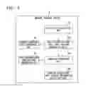 Fig. 09 - Automatic response server device, terminal device, response system, response method, and program