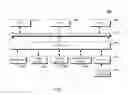 Fig. 08 - Method and apparatus for updating multimedia playlist