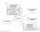 Fig. 01 - Cognitive elasticity of cloud applications