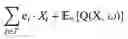 Fig. 02 - Cognitive elasticity of cloud applications