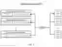 Fig. 09 - Techniques for time intersection
