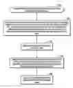 Fig. 01 - Gathering information on user interactions with natural language processor (NLP) items to order presentation of NLP items in documents