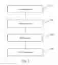 Fig. 04 - METHOD AND APPARATUS FOR CONSTRUCTING ARTIFICIAL INTELLIGENCE APPLICATION