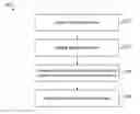 Fig. 01 - Partitioning videos