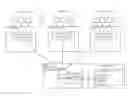 Fig. 01 - Internet of things search and discovery graph engine construction