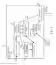 Fig. 03 - Internet of things search and discovery graph engine construction