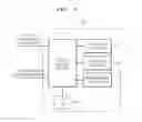 Fig. 04 - Chatbot-based cloud management system and method for operating the same