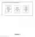 Fig. 03 - SYSTEMS AND METHODS FOR RANKING EPHEMERAL CONTENT ITEM COLLECTIONS ASSOCIATED WITH A SOCIAL NETWORKING SYSTEM