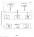 Fig. 07 - Systems and methods for creating and managing a data integration workspace containing automatically updated data models