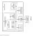Fig. 10 - Efficient mechanism for interactive fault analysis in formal verification environment