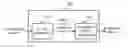 Fig. 01 - Verification of hardware designs to implement floating point power functions